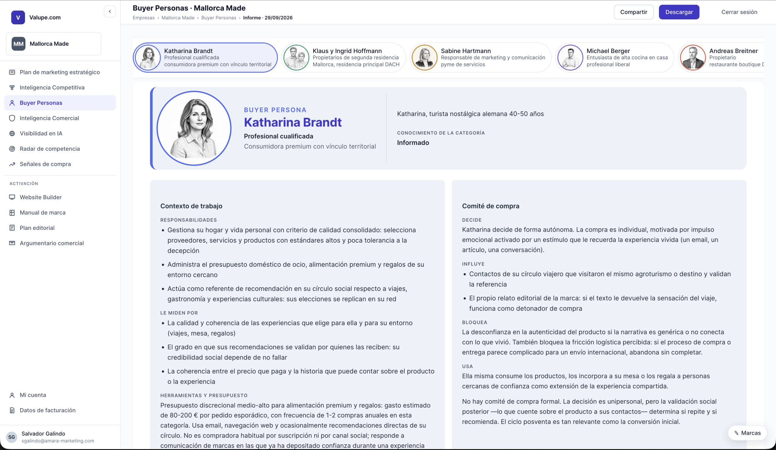 Ficha de buyer persona con retrato y canvas de propuesta de valor
