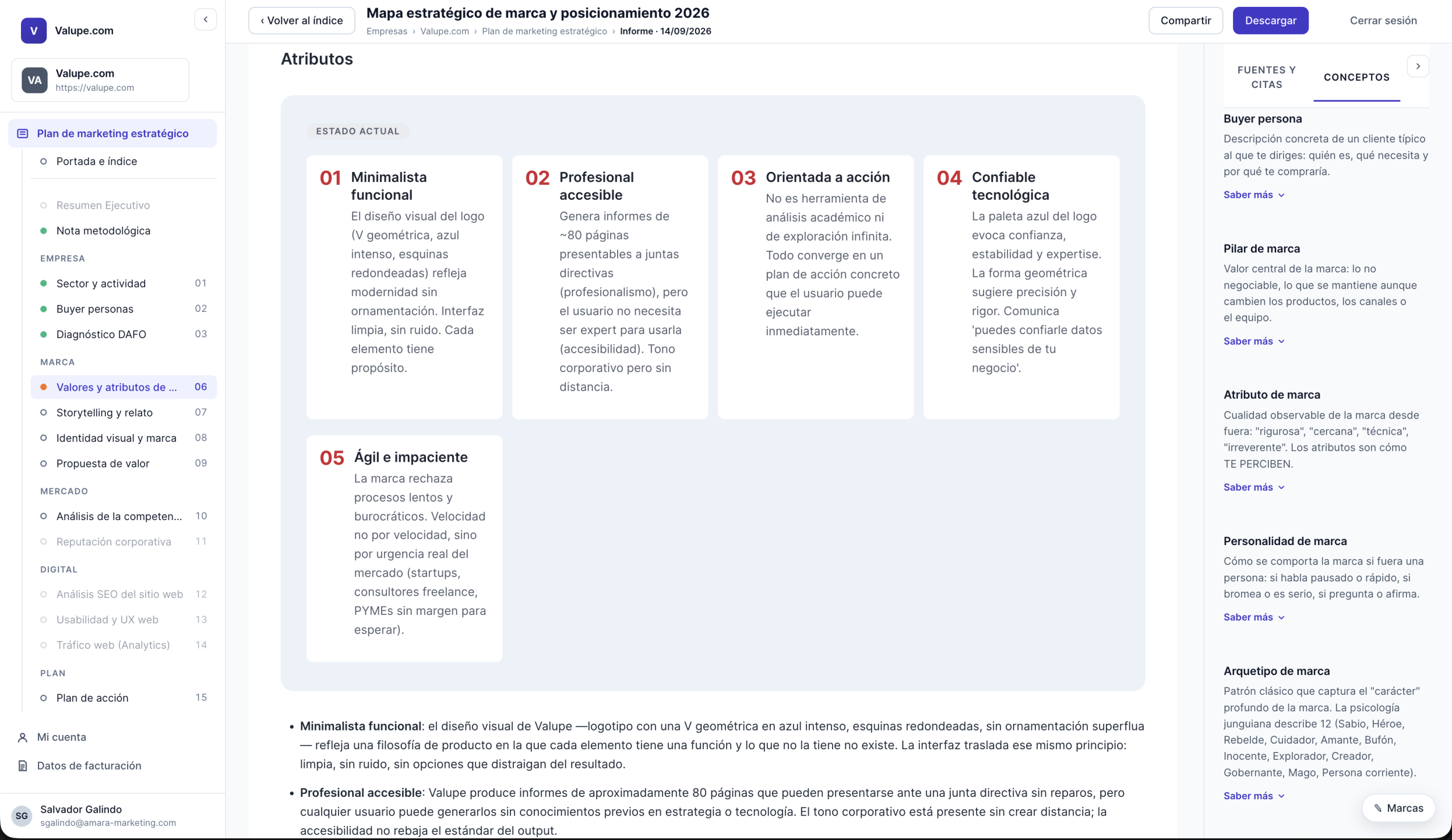 Visor del Plan Estratégico de Marketing de Valupe con índice de capítulos